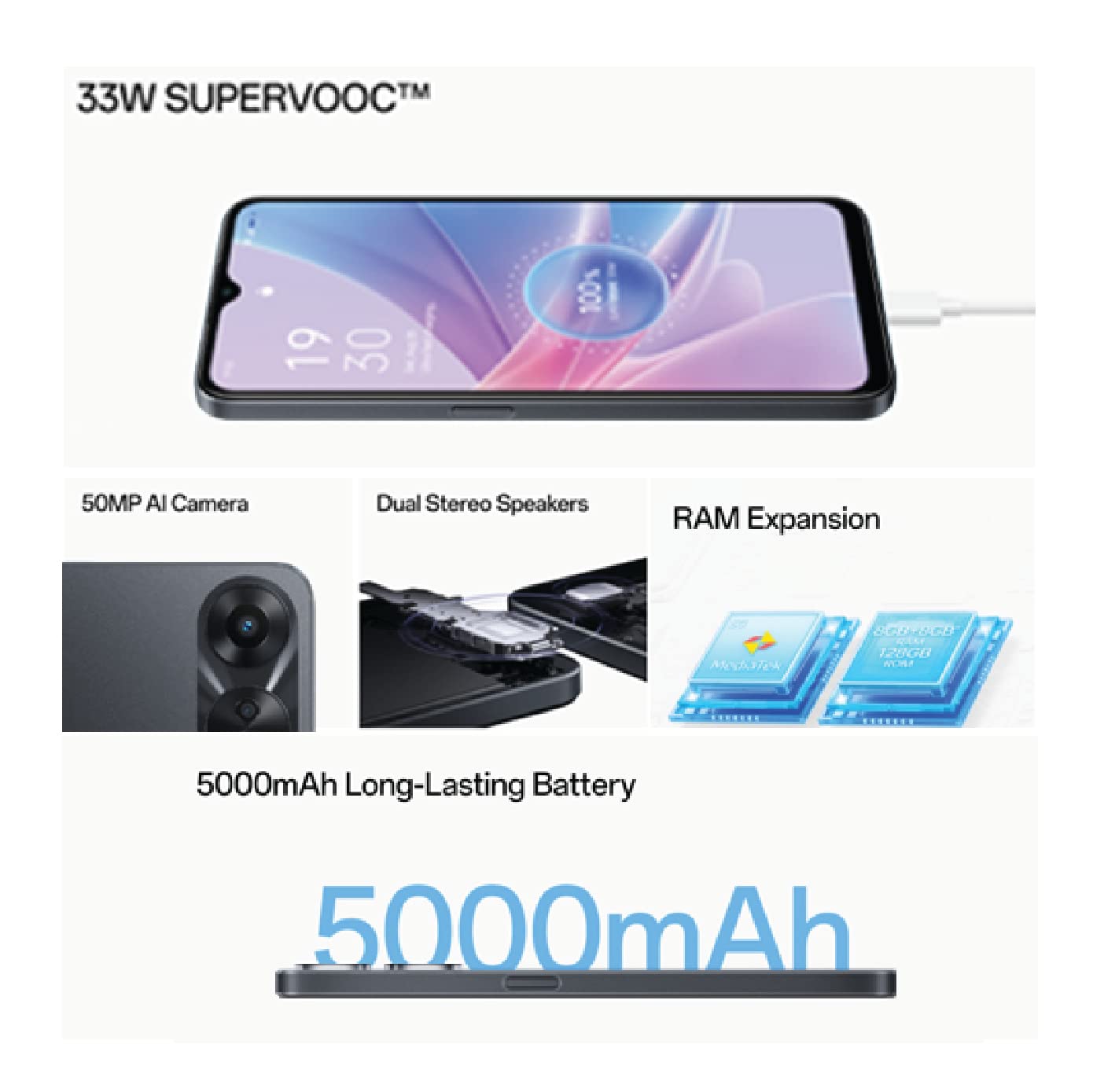 OPPO A78 5G Dual SIM 6.56 inches Smartphone 128GB 8GB RAM|5000mAh Long Lasting Battery |Fingerprint and Face Recognition | 5G Android Phone, Glowing Black