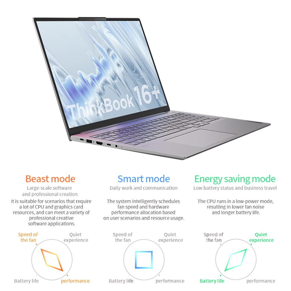 Fawoonu 2022 ThinkBook 16+ Laptop Ryzen AMD R5 6600H 16inch Flimsy Edition Windows 11