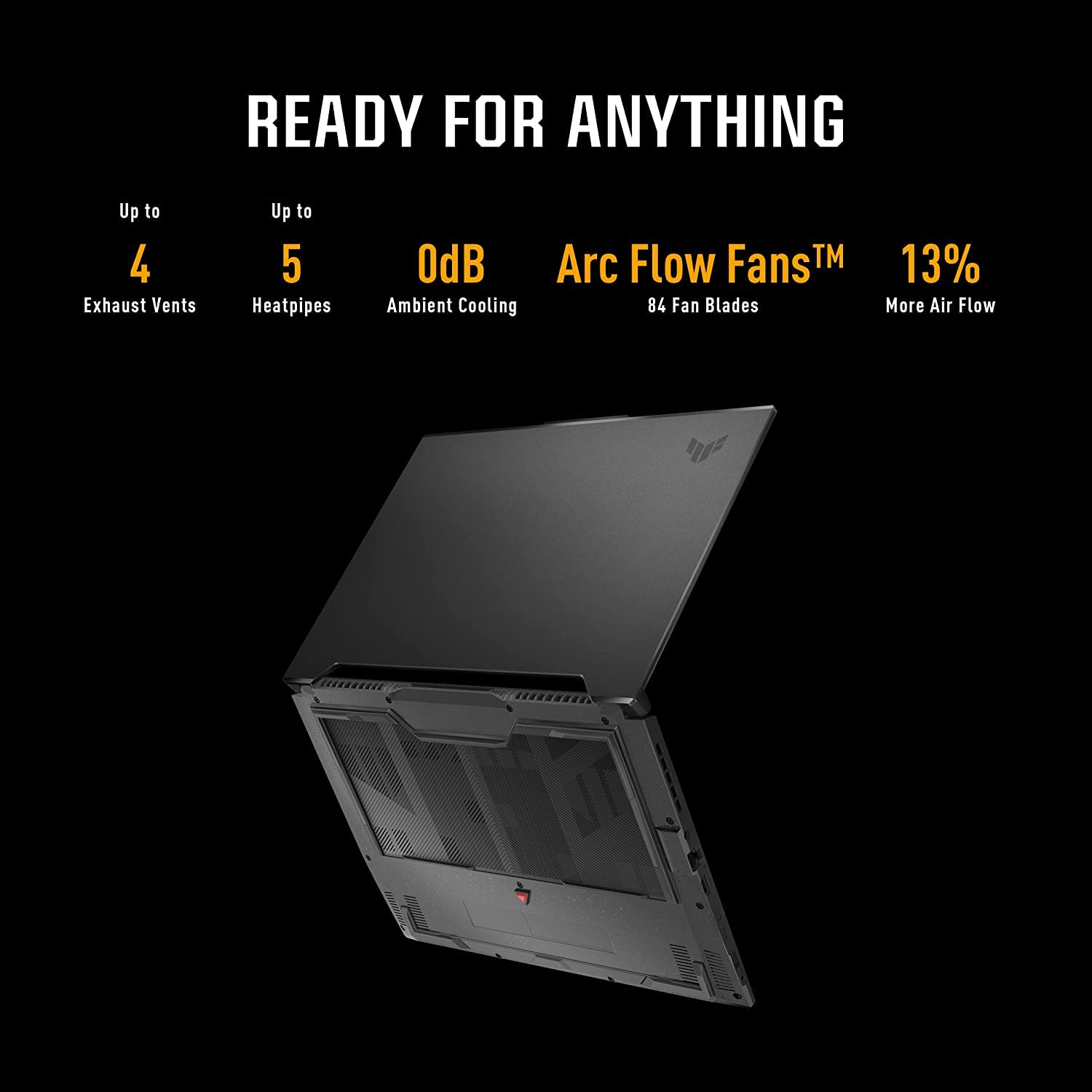 2022 ASUS TUF Dash F15 Gaming Laptop, 15.6" FHD 144Hz IPS Display, 12th Gen Core i7-12650H, GeForce RTX 3060, 16GB DDR5, 512GB SSD, Thunderbolt 4, RJ45, WiFi 6, Backlit, US Version KB, Win 11