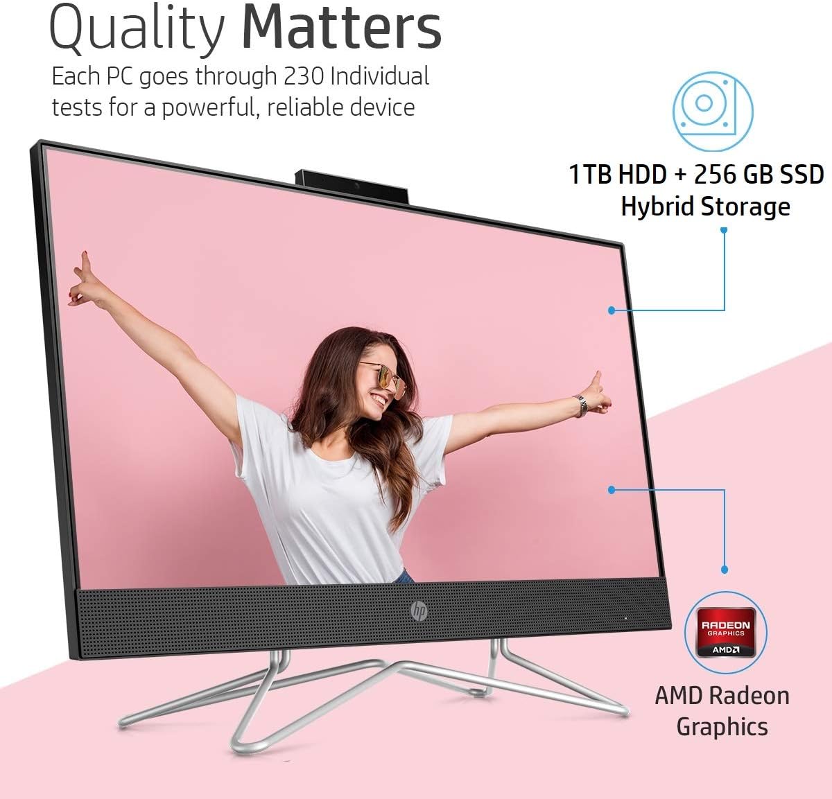 HP All-in-One 24-df0215in 60.45 cm (23.8-Inch) FHD with Alexa Built-in (AMD Ryzen 3-3250U/8GB/256GB SSD + 1TB HDD/Win 10/MS Office 2019/Jet Black)