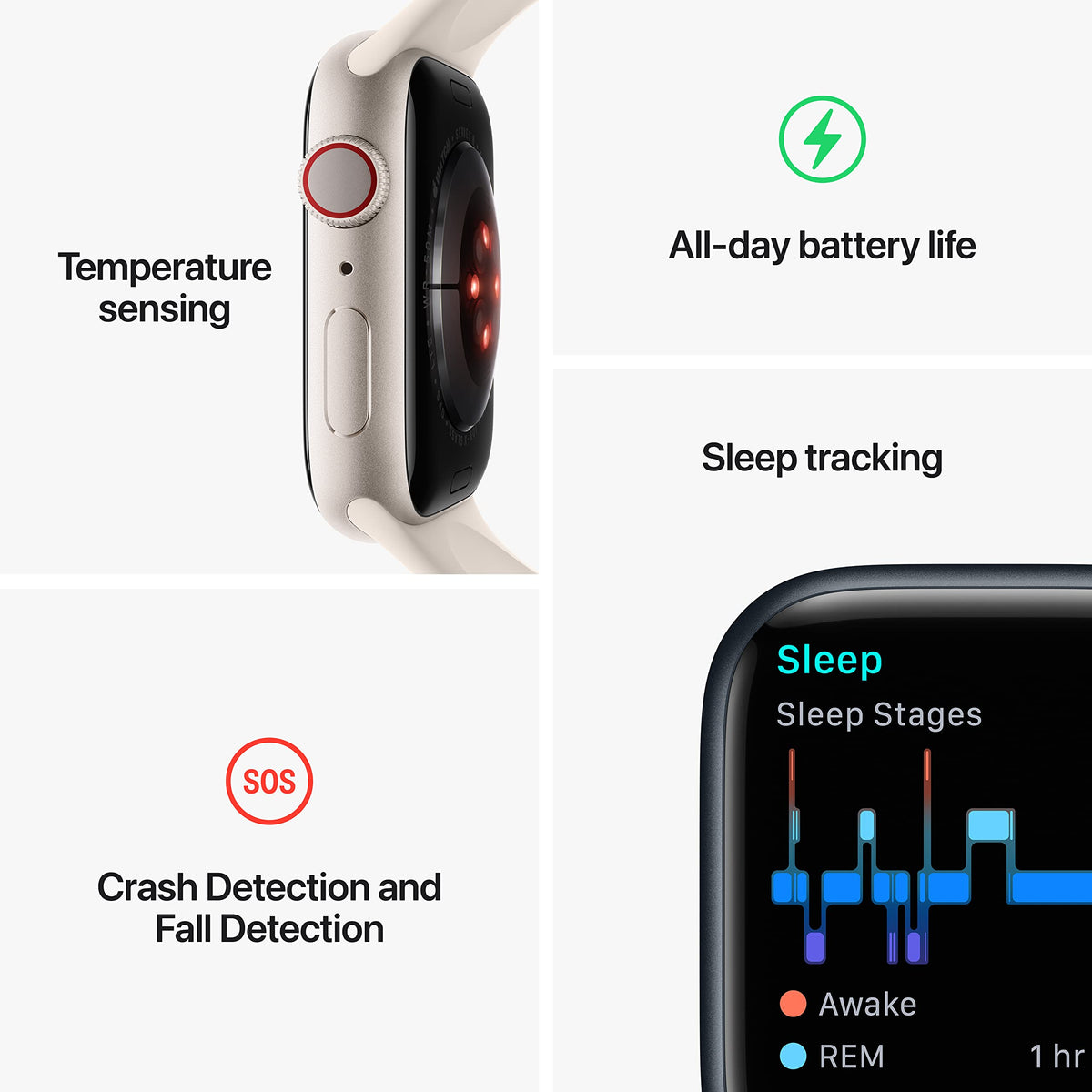 New Apple Watch Series 8 (GPS + Cellular 45mm) Smart watch - Graphite Stainless Steel Case with Midnight Sport Band - Regular. Fitness Tracker, Blood Oxygen & ECG Apps, Water Resistant