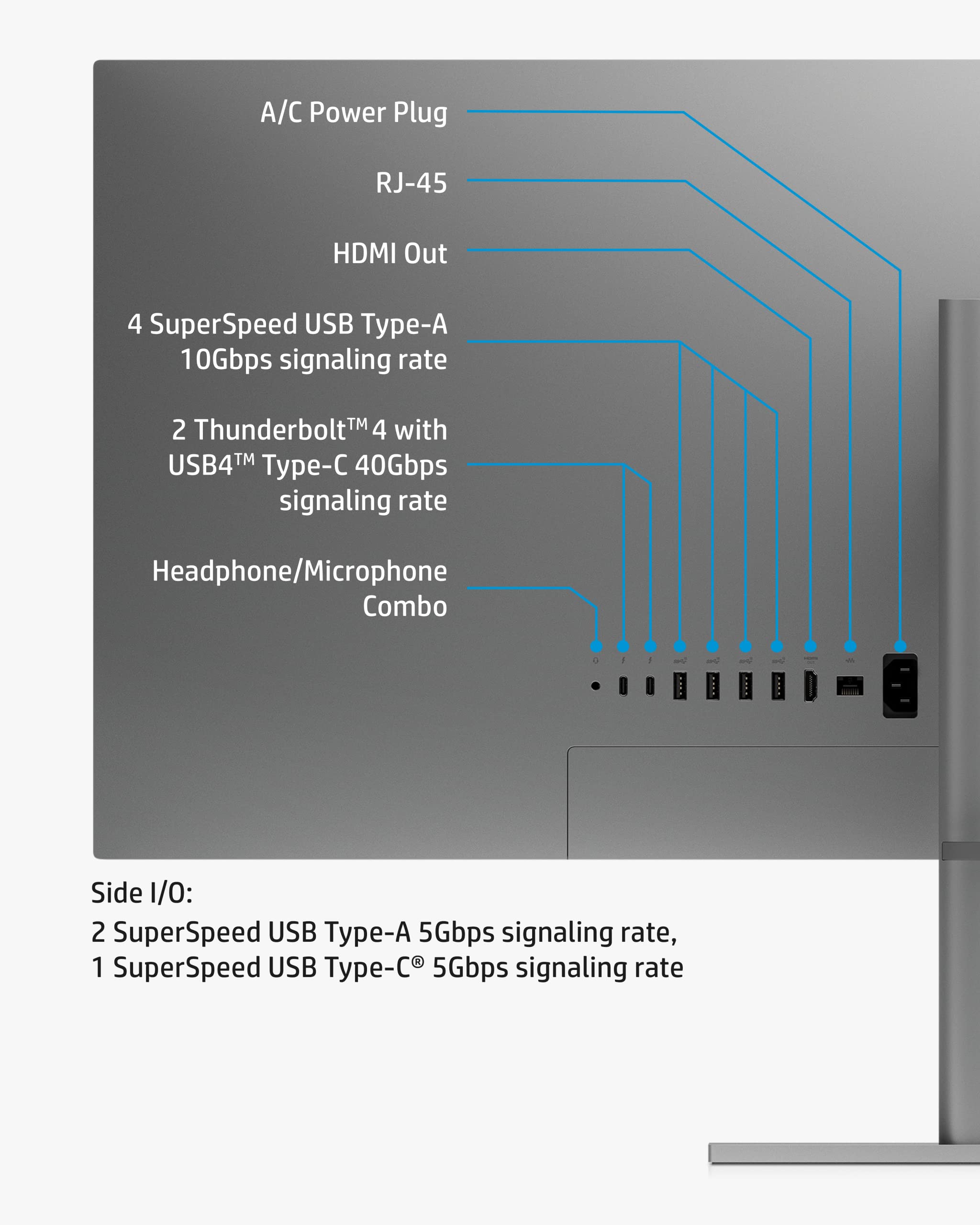 HP Envy 34” All-in-One Desktop, NVIDIA GeForce RTX 3060, 11th Gen Intel Core i7-11700 Processor, 32 GB RAM, 1 TB SSD, WUHD IPS Display, Windows 11 Home, Detachable Magnetic Camera (34-c0050, 2021)