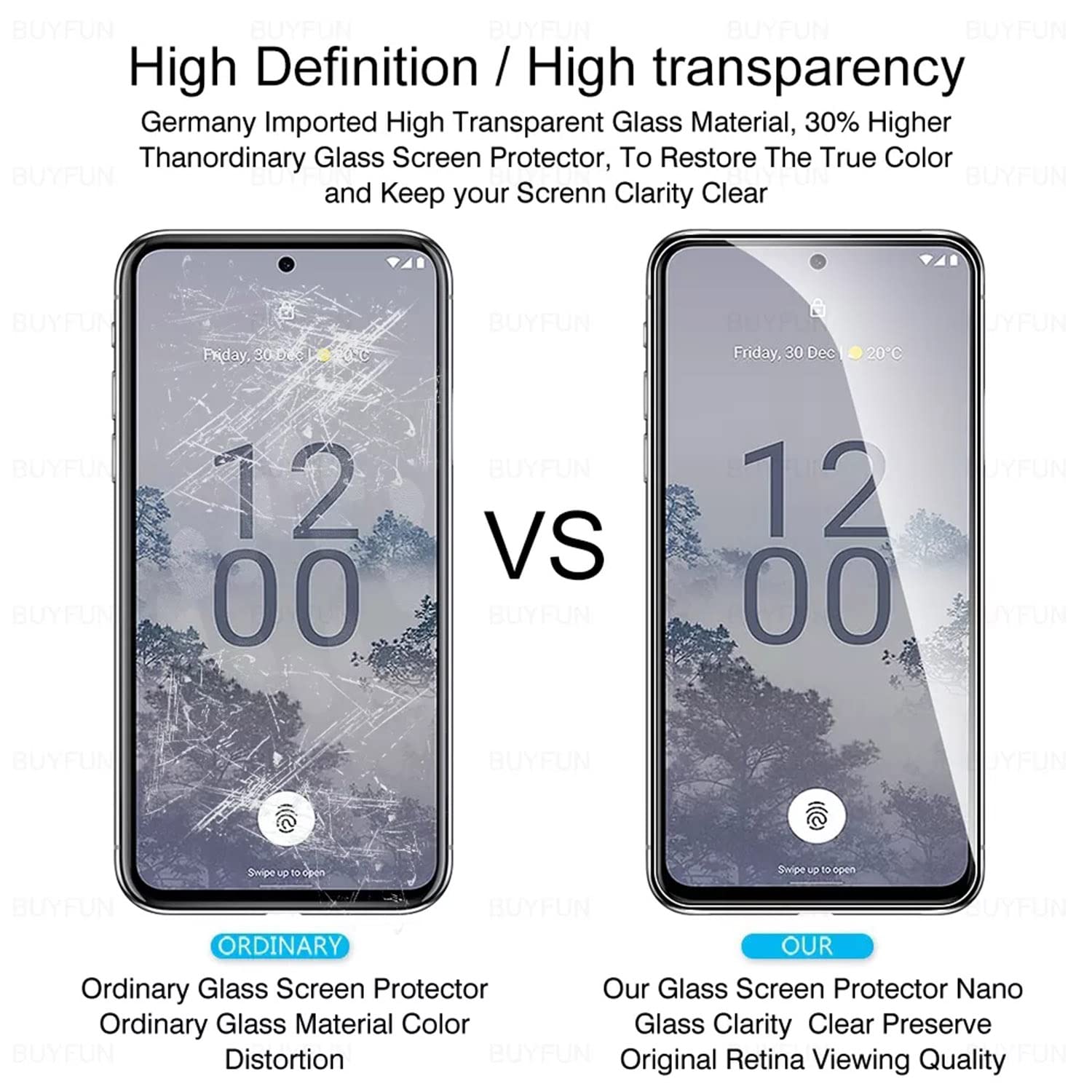 [2pcs] Hugewth Compatible with Nokia X30 5G Screen Protector Tempered Glass Film Anti-Scratch No-Bubble for Nokia X30 Screen Protector (X30)