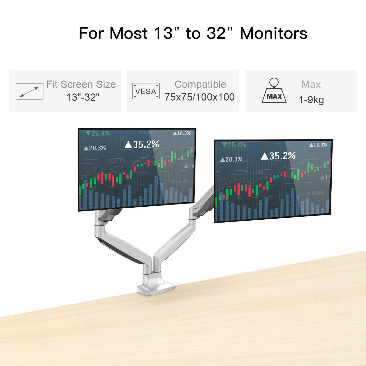 HUANUO Aluminum Gas Spring Dual Monitor Mount Stand for 2 13 to 32in Screen with Clamp, 19.8 lbs