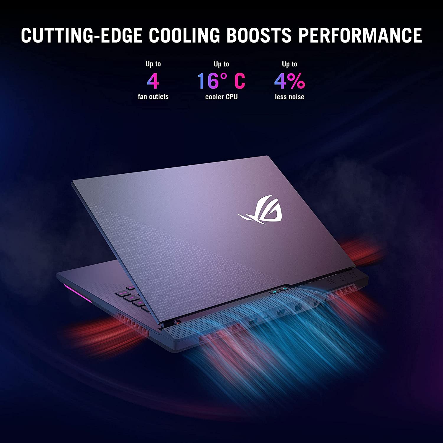 ASUS ROG Strix G15 (2021) Gaming Laptop, 15.6” FHD 300Hz 3ms Display, AMD Ryzen 7 4800H, NVIDIA GeForce RTX 3060 6GB, 8GB DDR4,1TB NVMe SSD, RGB Keyboard, Windows 10, G513IM-HF114