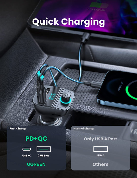 Ugreen car 2025 bluetooth fm transmitter