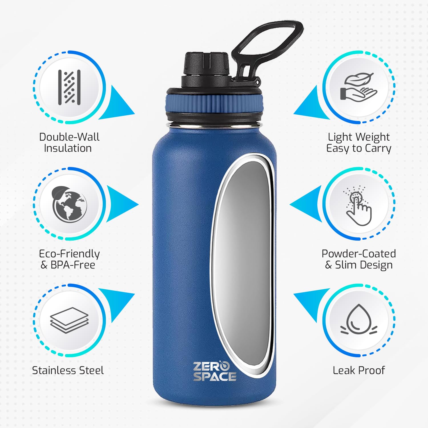 ZeroSpace™ Stainless Steel Water Bottle 1L Insulated Water Flask for Kids School Double Wall 32oz Water Vacuum Flask Thermos Flask for Hot & Cold Water Sports Water Bottle (Navy Blue - 32oz)