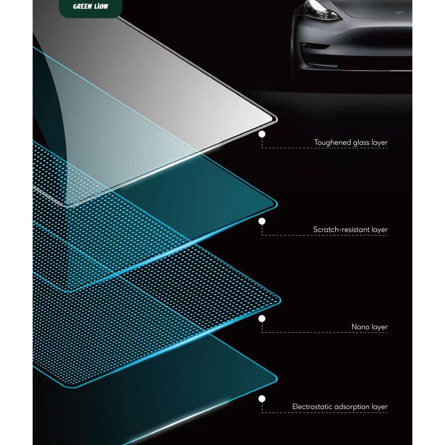 Green Lion Anti-Glare Screen Protector 17" Designed for Tesla Model S and Model X Control Panel Vehicles, Real Glass, Touch Sensitive, 9H Surface Hardness, Easy to Attach - Clear