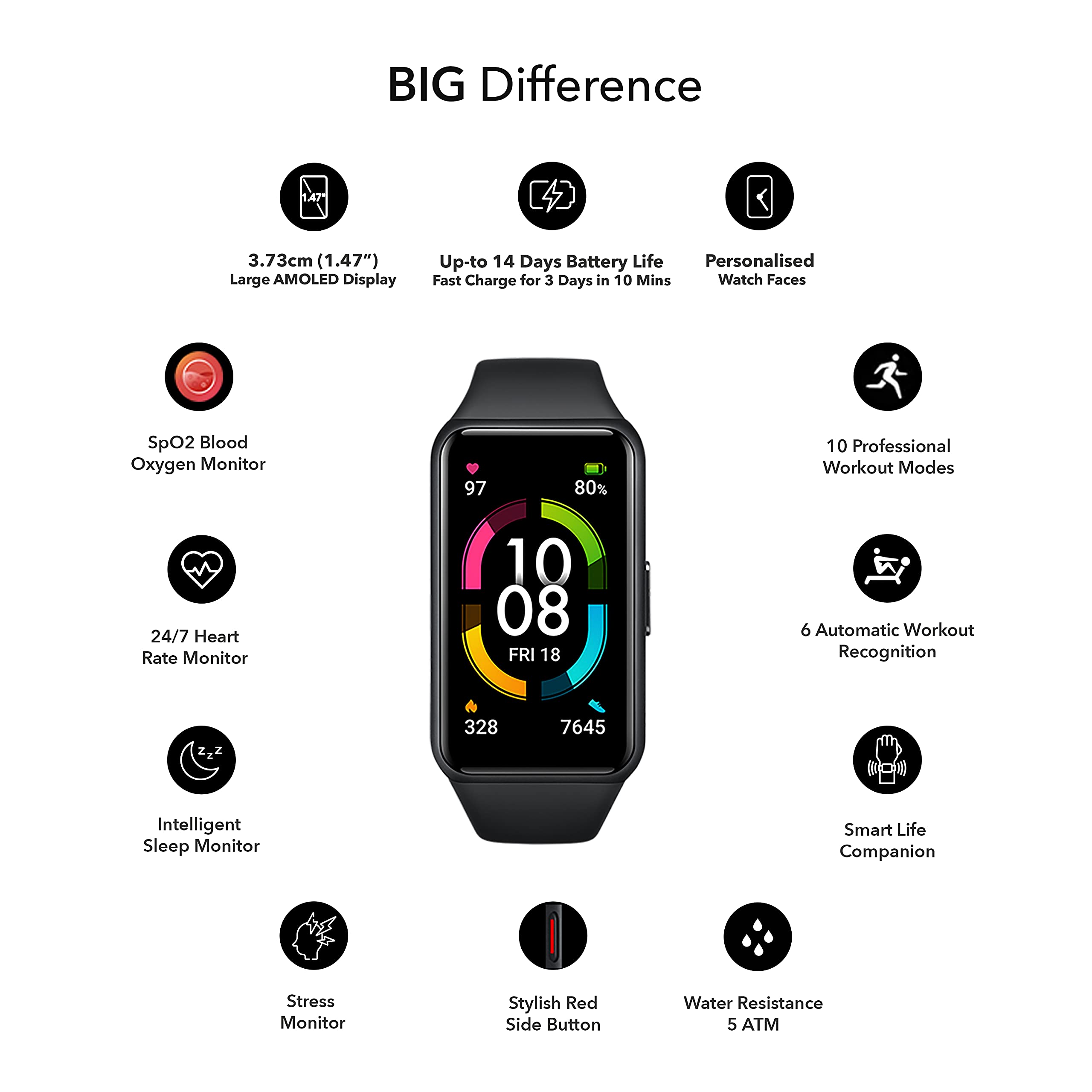 Honor Band 6 Smartwatch with AMOLED 1.47'' Display,14 Days Battery, SpO2, 24/7 Heart Rate, Stress & Sleep Monitor, Personalized Watch Faces, Workout Auto-Detection, 5ATM Waterproof, Meteorite Black