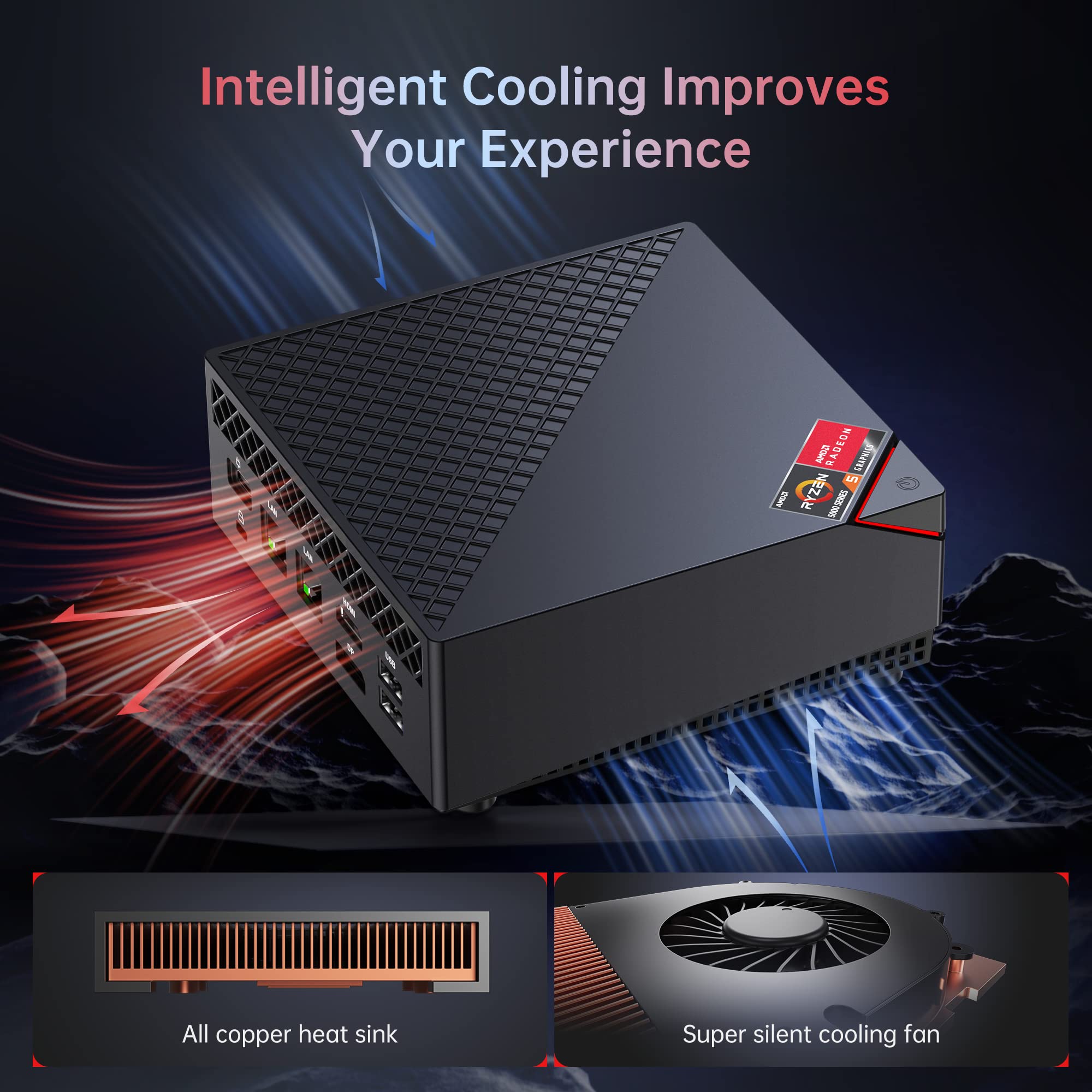 ACEMAGICIAN Mini PC, AMD Ryzen 5 5600U (6C/12T, up to 4.2Ghz) 16GB DDR4 512GB SSD Mini PC Windows 11 Pro, 4K@60Hz Triple Display Dual Ethernet Mini Desktop Computers WiFi BT 4.2, Support Auto Power On