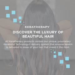 KERATHERAPY Keratin Infused Moisture Shampoo, Clear, 33.8 Fl Oz