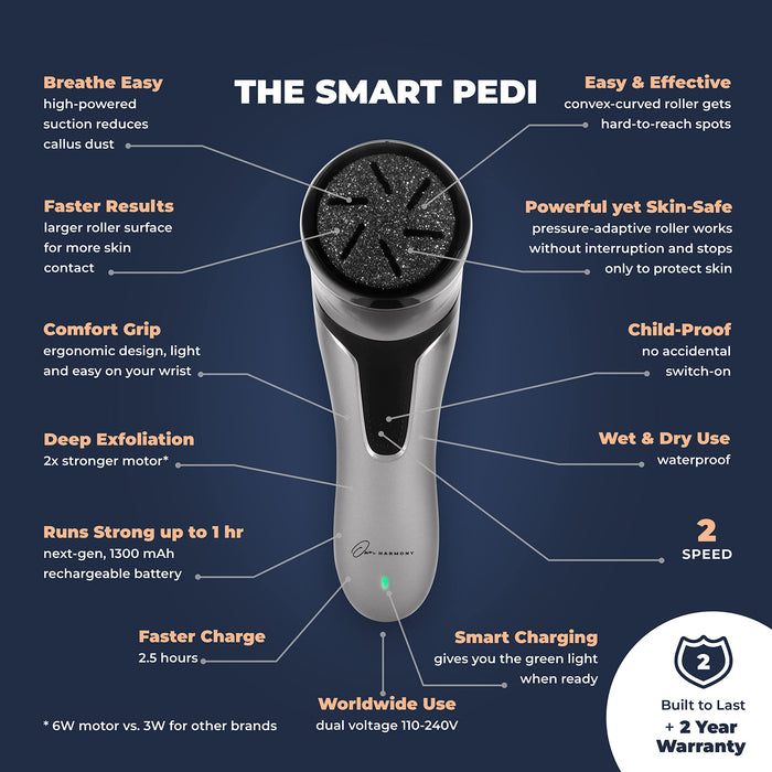 Electric Foot File for Professionals | The GelBottle Inc™